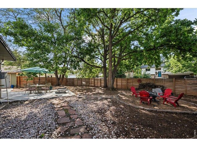 1100 Atlas Cir, Lafayette, CO 80026