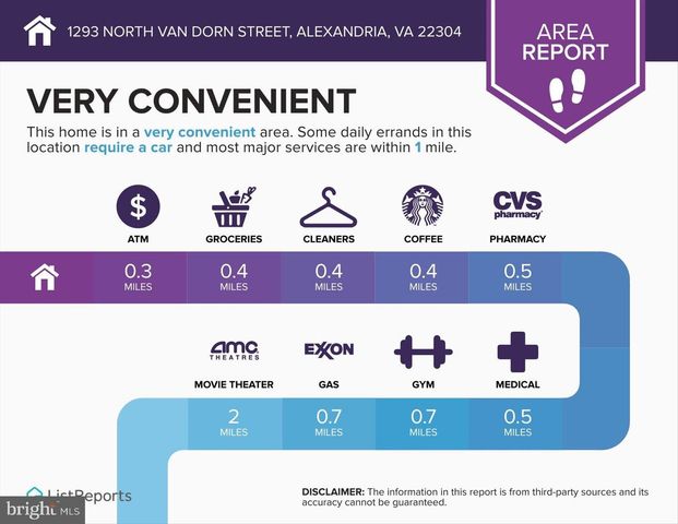 1293 N VAN DORN ST, Alexandria, VA 22304