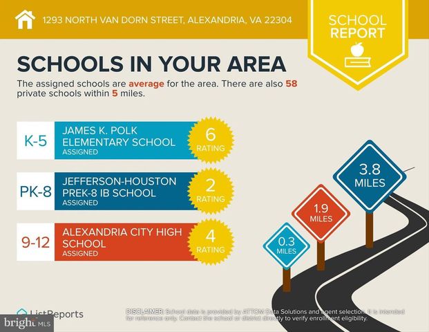 1293 N VAN DORN ST, Alexandria, VA 22304