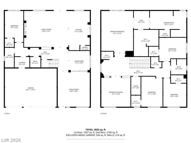 5953 Graystone Ridge Avenue, Las Vegas, NV 89141