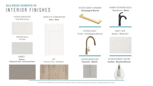 121 Silo Ridge Drive, Anderson, SC 29621