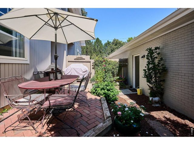 1150 Milwaukee St, Denver, CO 80206