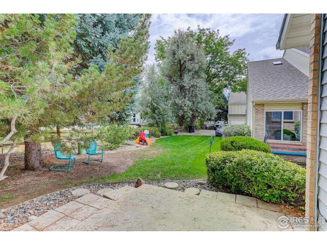 2148 Meadow Ct, Longmont, CO 80501
