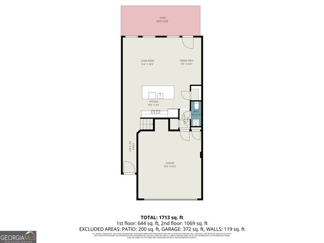 1608 Ruskin Way NW 2002, Marietta, GA 30062