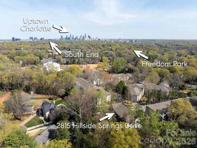 2815 Hillside Springs Drive, Charlotte, NC 28209