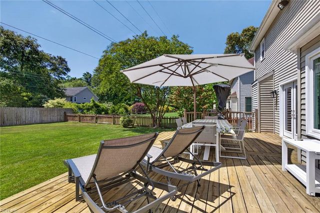 920 Keeling DR, Chesapeake, VA 23322