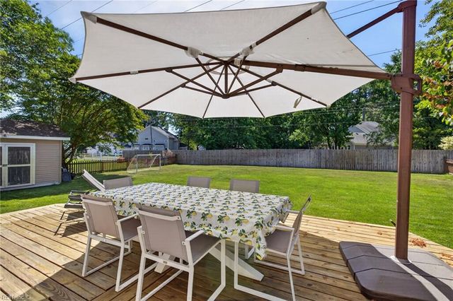 920 Keeling DR, Chesapeake, VA 23322