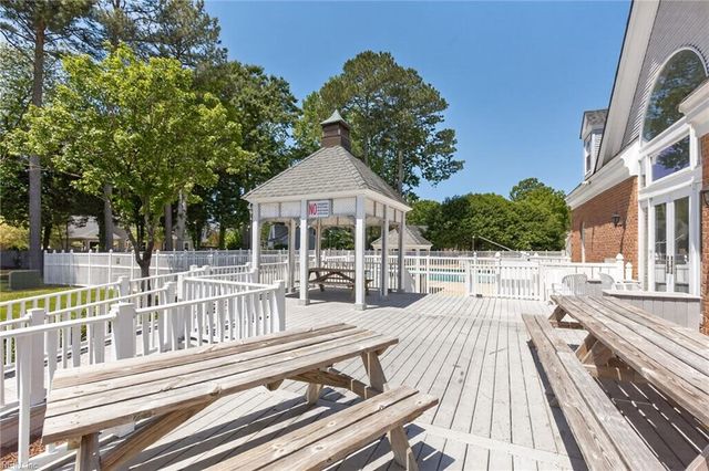 920 Keeling DR, Chesapeake, VA 23322