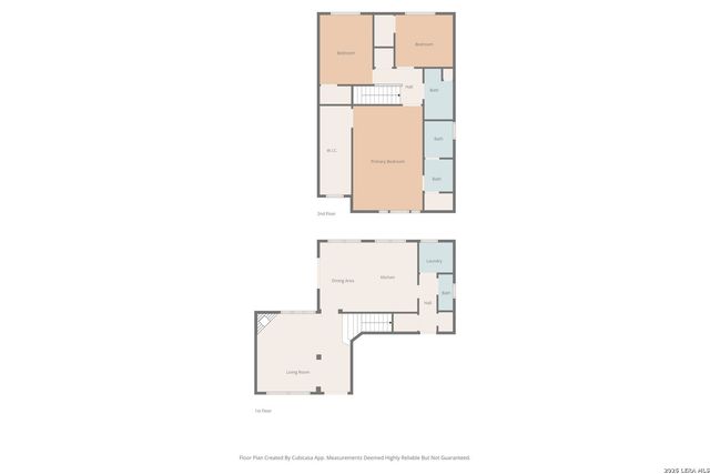 12215 Stable Knoll, San Antonio, TX 78249