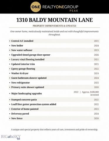 1310 Baldy Mountain Lane, Belgrade, MT 59714