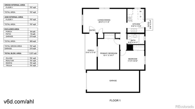 2331 Moline Street, Aurora, CO 80010