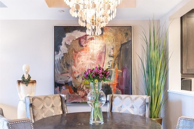 1900 E Girard Place 406, Englewood, CO 80113