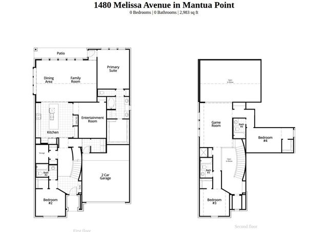1480 Melissa Avenue, Van Alstyne, TX 75495