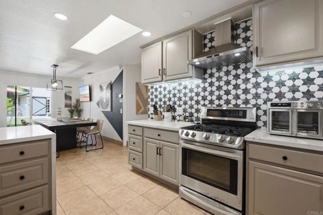 2455 Clearcrest Lane, Fallbrook, CA 92028