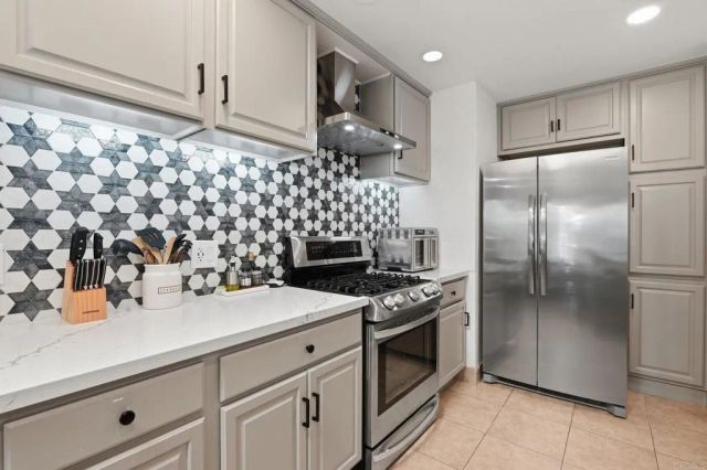 2455 Clearcrest Lane, Fallbrook, CA 92028