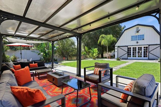 2455 Clearcrest Lane, Fallbrook, CA 92028