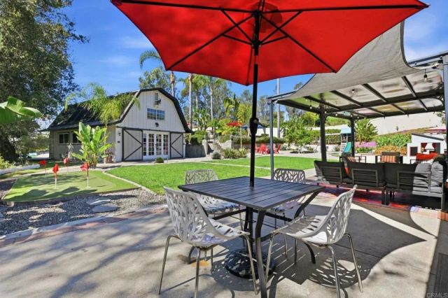 2455 Clearcrest Lane, Fallbrook, CA 92028