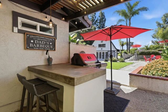 2455 Clearcrest Lane, Fallbrook, CA 92028