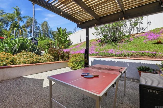 2455 Clearcrest Lane, Fallbrook, CA 92028