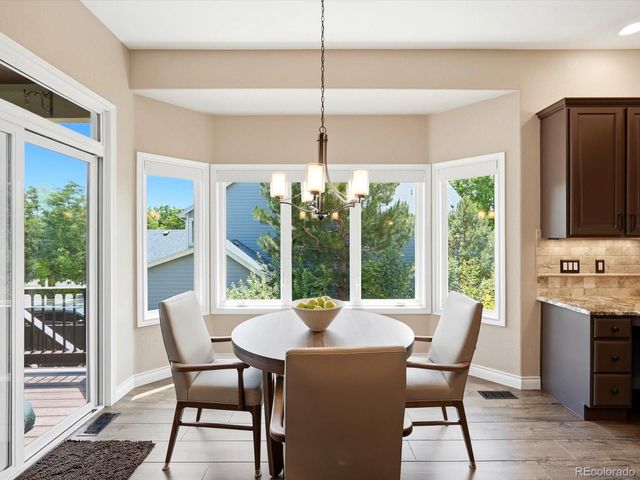 6266 W Prentice Avenue, Littleton, CO 80123