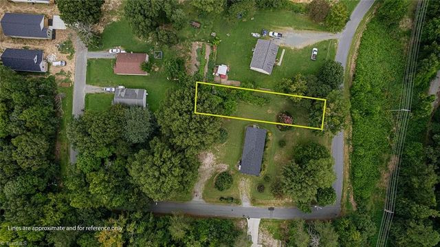 469 Lakeview Drive, Burlington, NC 27215