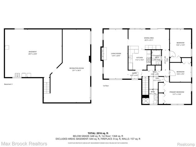 2724 Alveston Drive, Bloomfield Hills, MI 48304