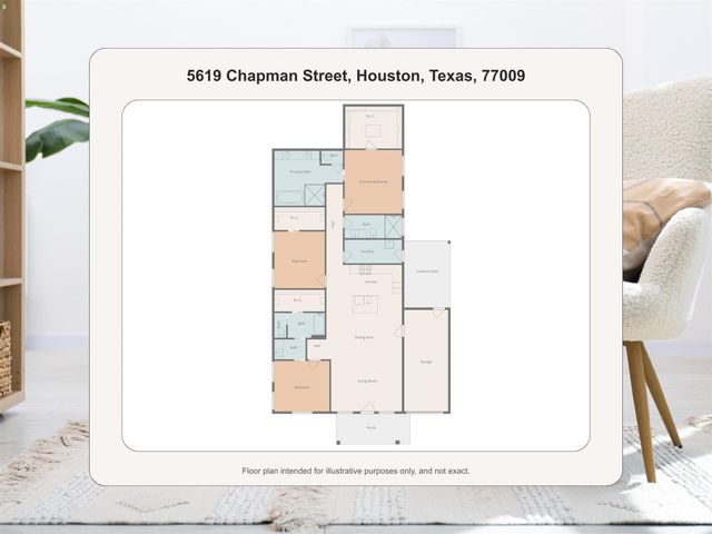 5619 Chapman Street, Houston, TX 77009