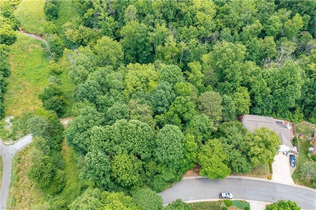 3504 Shaker Drive, Greensboro, NC 27410
