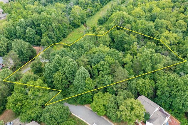 3504 Shaker Drive, Greensboro, NC 27410