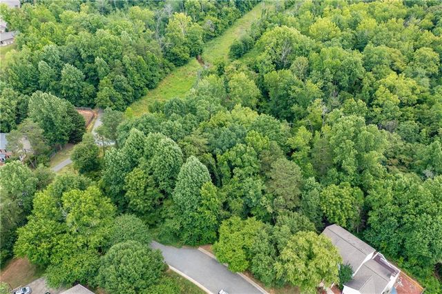 3504 Shaker Drive, Greensboro, NC 27410