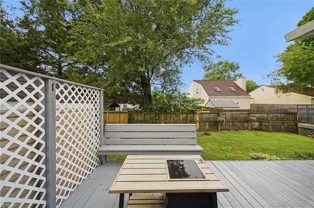 1861 River Rock ARCH, Virginia Beach, VA 23456