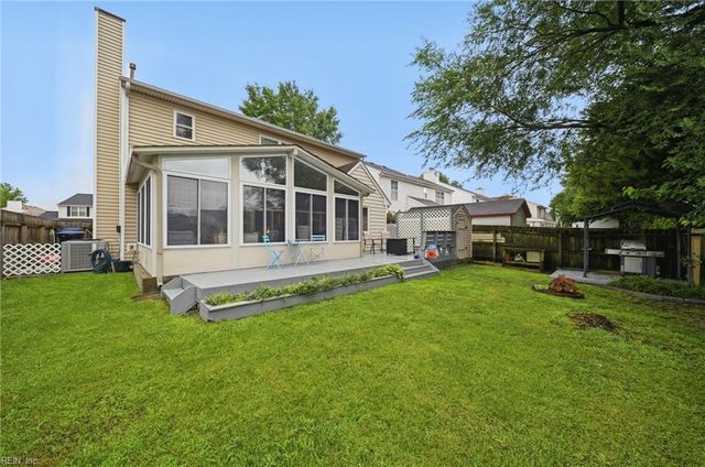 1861 River Rock ARCH, Virginia Beach, VA 23456