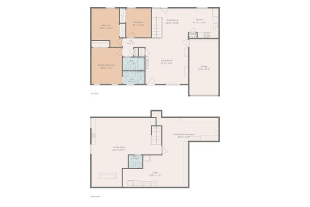 475 Glenview Court, Edgewood, KY 41017