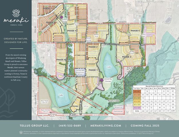 2031 Meraki Parkway, Rockwall, TX 75126