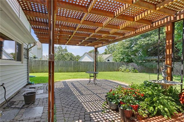4308 Galston CT, Chesapeake, VA 23321