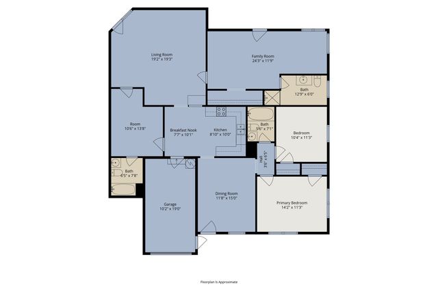 660 Schieme Street, River Oaks, TX 76114