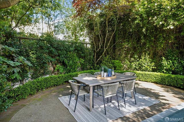 3934 Clay Street, San Francisco, CA 94118