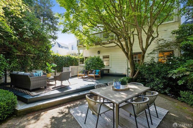 3934 Clay Street, San Francisco, CA 94118