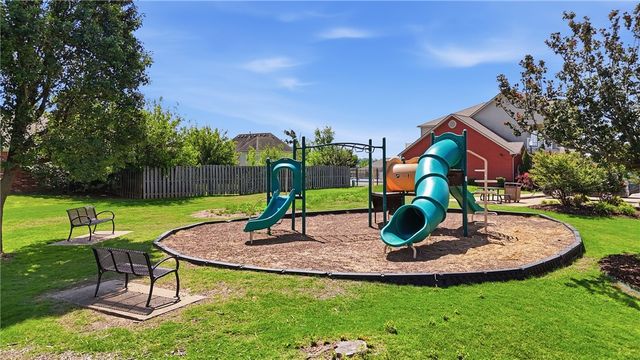 1021 Sienna Drive, Centerton, AR 72719