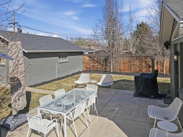 1055 S Garfield St, Denver, CO 80209