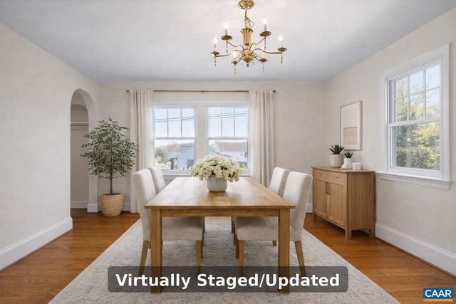 1201 AVON ST, Charlottesville, VA 22902
