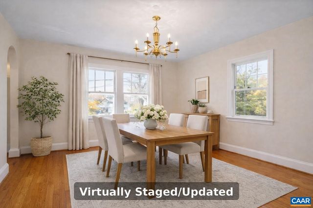 1201 AVON ST, Charlottesville, VA 22902