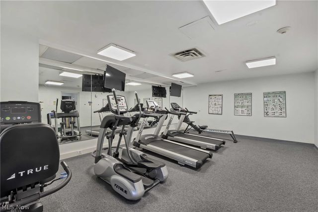 12500 Edgewater Drive 1206, Lakewood, OH 44107