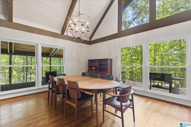1421 INDIAN CREST DRIVE, Indian Springs Village, AL 35124