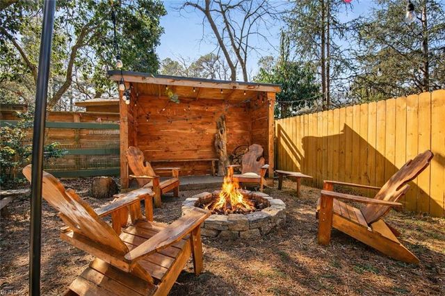 3501 Lynnwood DR, Virginia Beach, VA 23452