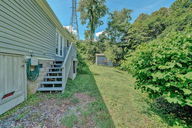 2316 Ridge RD, Roanoke, VA 24014