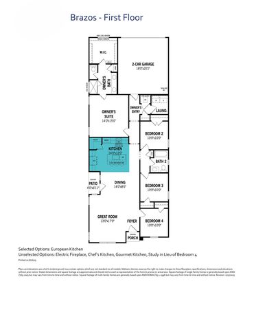 3100 Arthurdale Street, Celina, TX 75009