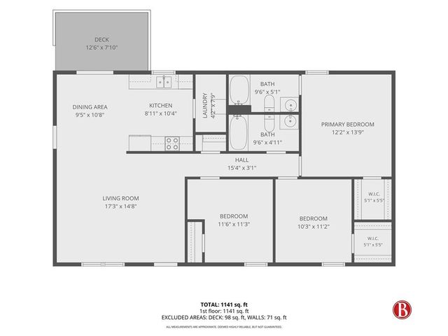 9625 Manor Lane, Gainesville, GA 30506