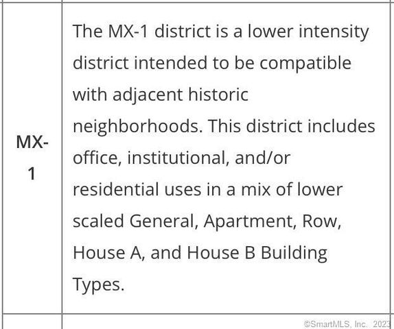 205 Retreat Avenue, Hartford, CT 06106