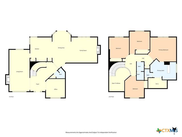3891 State Highway 53, Temple, TX 76501